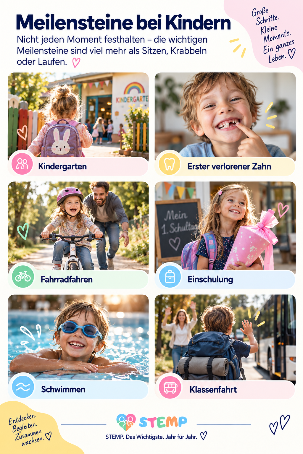 Emotionale Übersicht wichtiger Meilensteine bei Kindern: Kindergarten, erster verlorener Zahn, Fahrradfahren, Einschulung, Schwimmen und Klassenfahrt